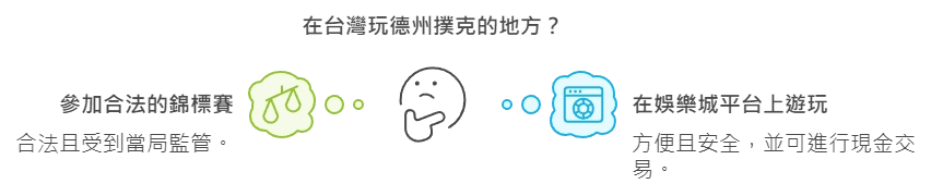 德州撲克技巧揭密：必學規則、玩法解析與賺錢策略大公開！