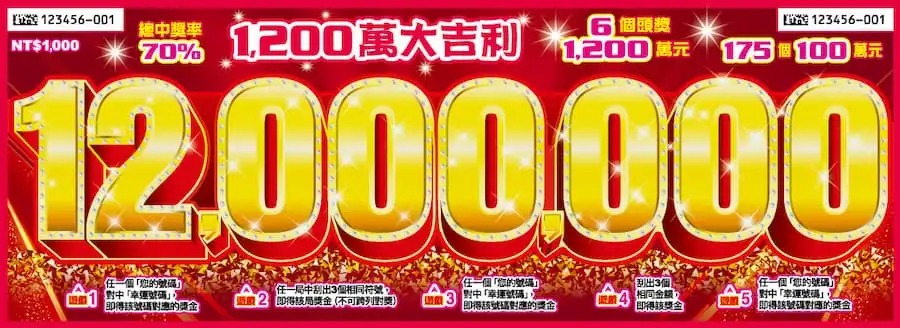 1000元刮刮樂